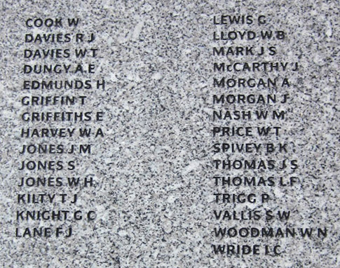 Names on Memorial