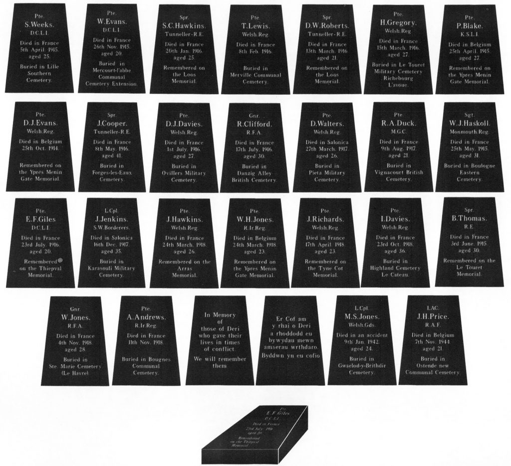 The 28 Plaques with the names of the casualties